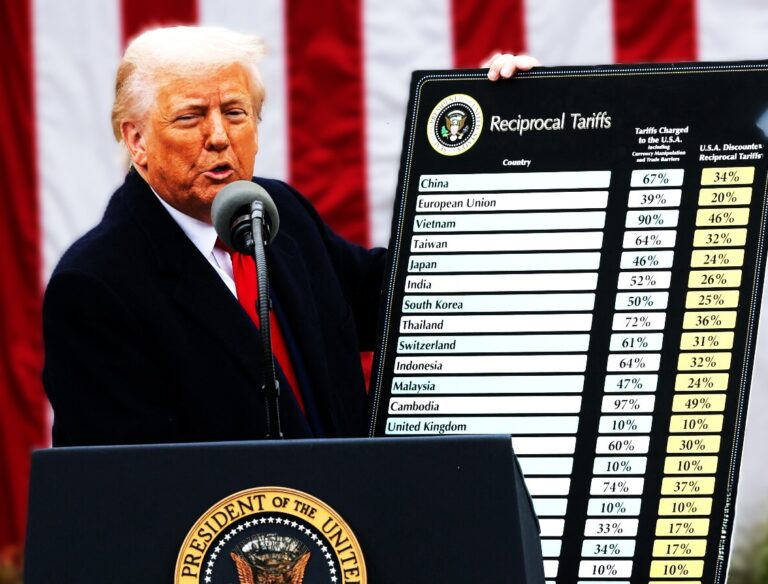 U.S. Imposes 29% Tariff on Pakistani Exports Amid Global Trade Tensions